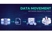 AI Flaskehalsskift: Det er ikke computerkraft – det er databevægelse.Compute-in-Memory er løsningen